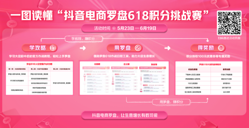 谷仓学院：开启知识之门的新钥匙
