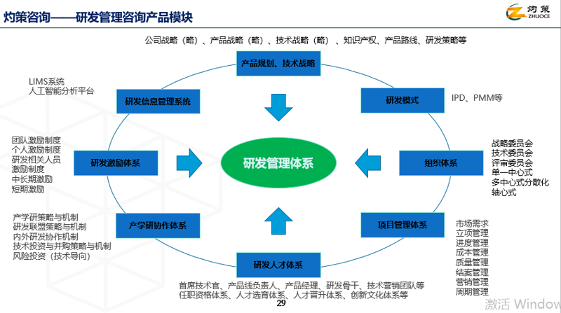 青禾谷仓：构建现代农业的创新高地